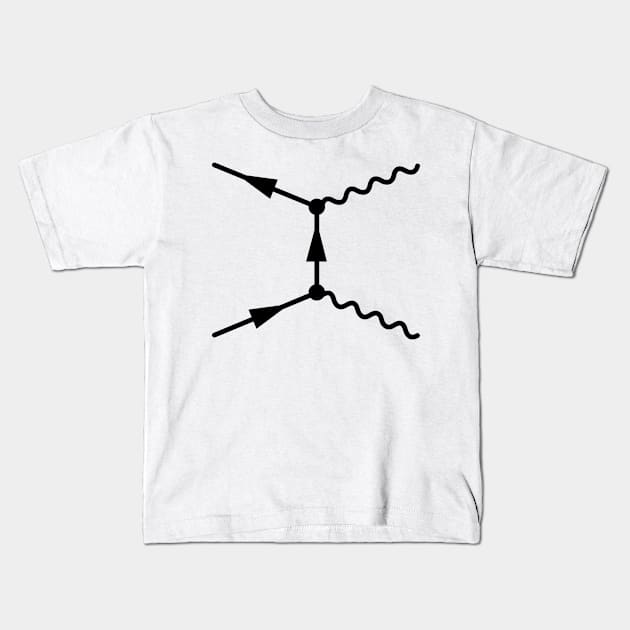 Feynman Diagram - Quantum Field Theory And Particle Physics Kids T-Shirt by ScienceCorner